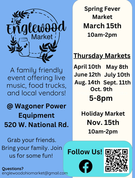 March Market Update!!!